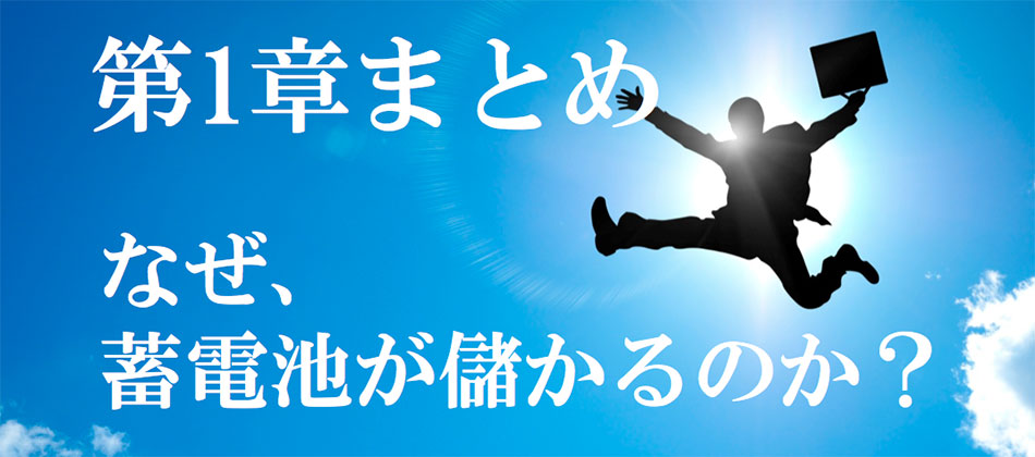 なぜ、 蓄電池が儲かるのか?